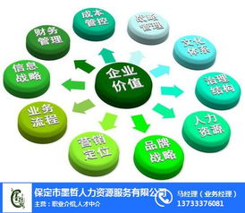 赤城企業(yè)管理咨詢(xún)攜手墨哲人力，共推商務(wù)信息咨詢(xún)服務(wù)升級(jí)