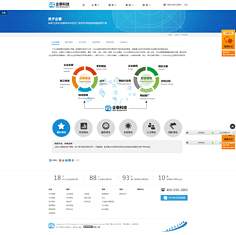 WEB端采集在網(wǎng)頁(yè)制作中的關(guān)鍵作用