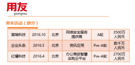 數(shù)據(jù)驅(qū)動(dòng)下的價(jià)值重構(gòu) 垂直化與智能化企業(yè)服務(wù)公司如何引領(lǐng)工業(yè)互聯(lián)網(wǎng)新浪潮
